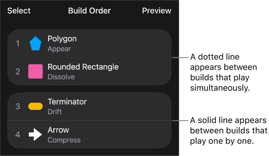 The Build Order menu, with a dotted line appearing between builds that play simultaneously and a solid line between builds that play one by one.
