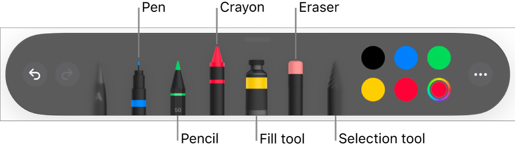 The drawing toolbar with a pen, pencil, crayon, fill tool, eraser, selection tool, and colour well showing the current colour.