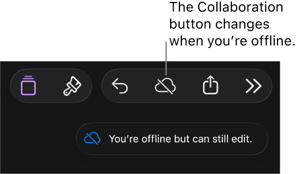 The buttons at the top of the screen, with the Collaboration button changed to a cloud with a diagonal line through it. An alert on the screen says “You’re offline but can still edit”.
