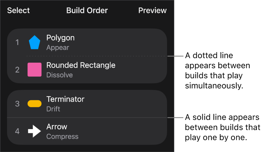 The Build Order menu, with a dotted line appearing between builds that play simultaneously and a solid line between builds that play one by one.