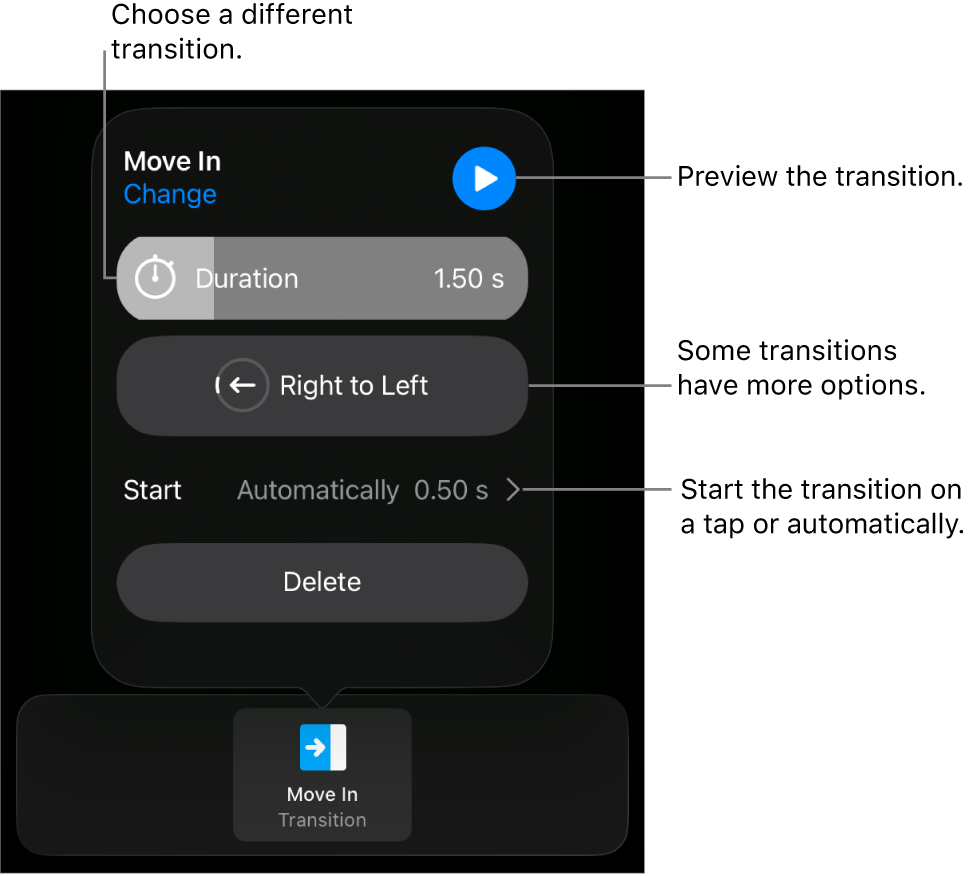 Controls in the Options pane for modifying a transition.