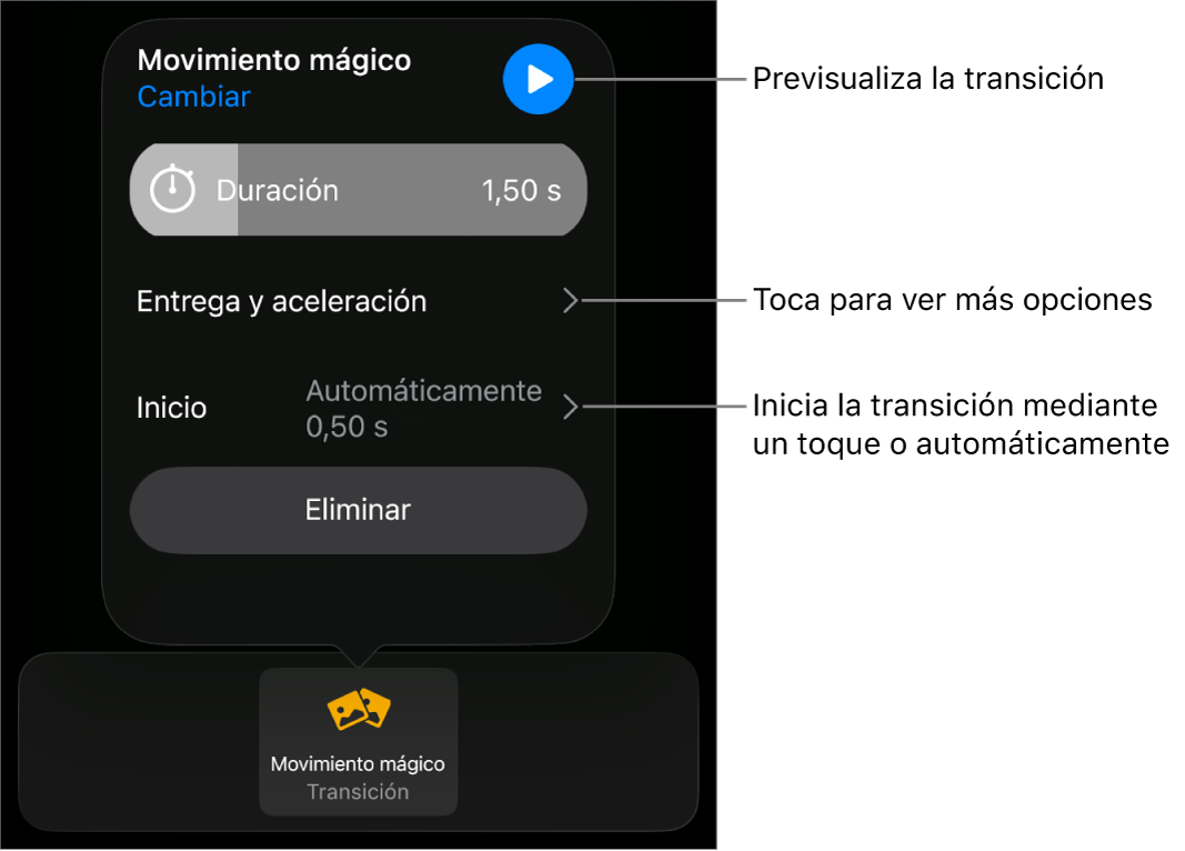Controles de “Movimiento mágico” en el panel Transiciones.