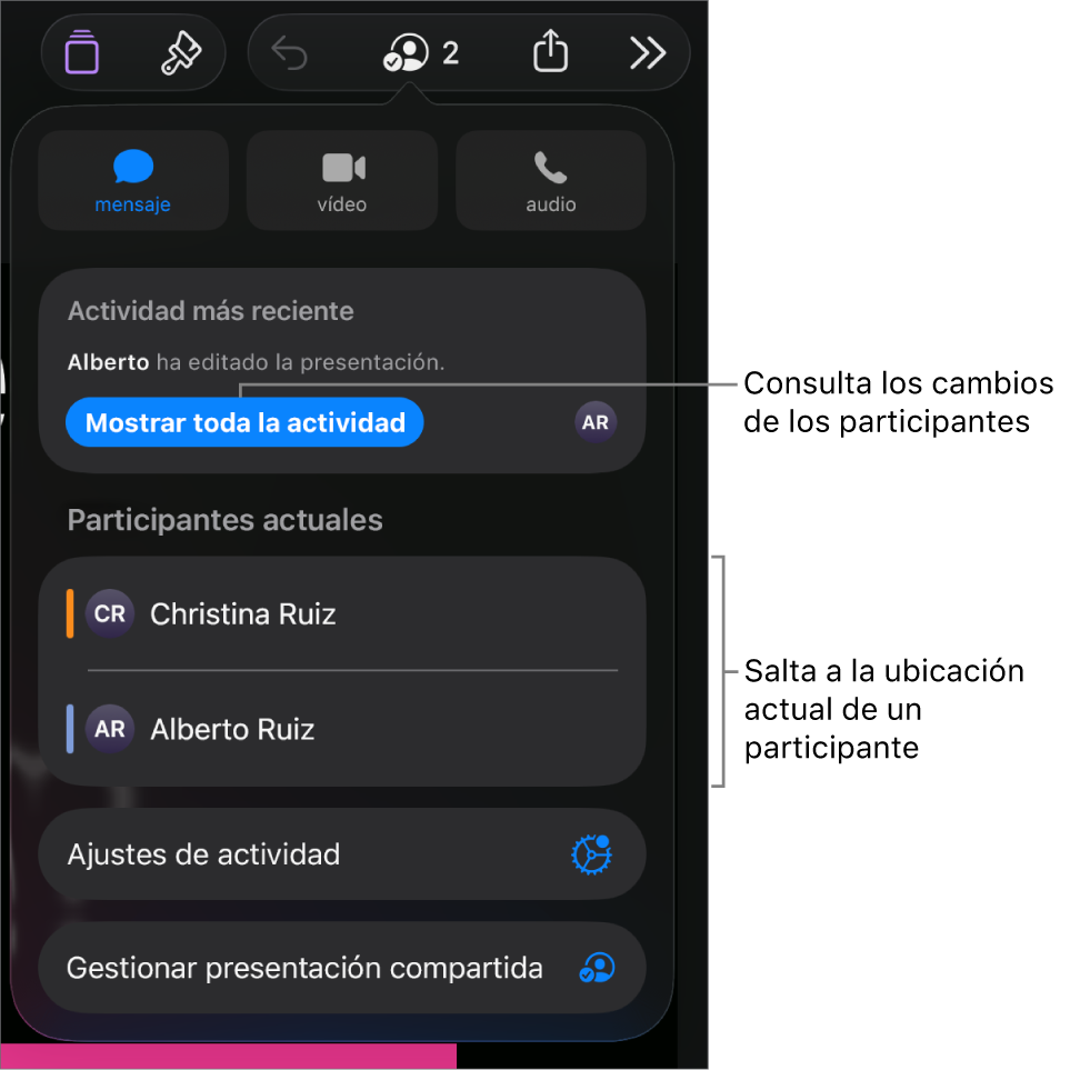 El menú de colaboración con los participantes actuales.