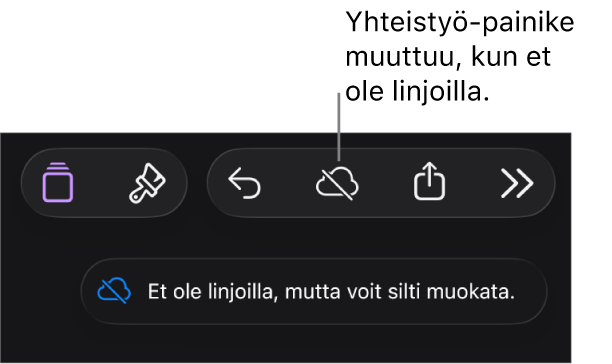 Näytön yläreunalla näkyy painikkeita, Yhteistyö-painike muuttuu pilven kuvaksi, jonka läpi menee vinottainen viiva. Näytöllä näkyvässä ilmoituksessa lukee ”Et ole linjoilla, mutta voit silti muokata.”