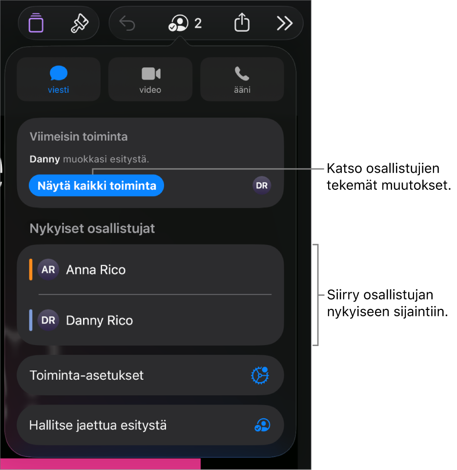 Yhteistyövalikko, jonka luettelossa on nykyiset osallistujat.