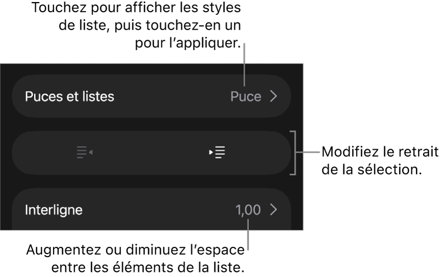 La section Puces et listes des commandes Format avec des légendes indiquant le menu Puces et listes, les boutons de retrait ou de suppression du retrait, et les commandes d’interligne.