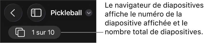 Le bouton du navigateur de diapositives affichant le numéro de la diapositive actuelle et le nombre total de diapositives dans la présentation.