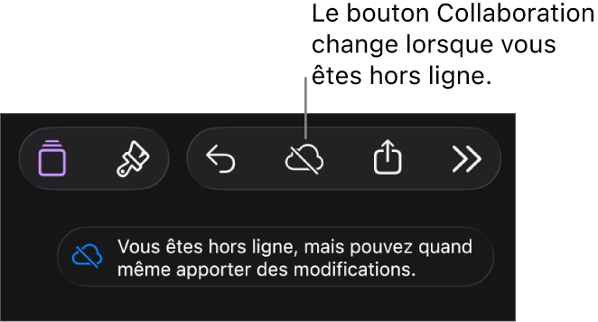 Les boutons en haut de l’écran, avec le bouton Collaboration qui se transforme en un nuage traversé par une ligne diagonale. Une alerte à l’écran indique « Vous êtes hors ligne, mais pouvez quand même apporter des modifications ».