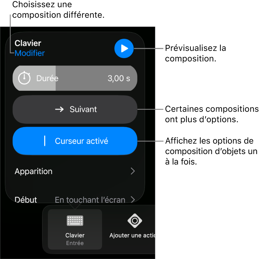 Les options de composition comprennent les minutages Durée, Apparition et Début. Touchez Modifier pour choisir une composition différente, ou touchez Aperçu pour la prévisualiser.