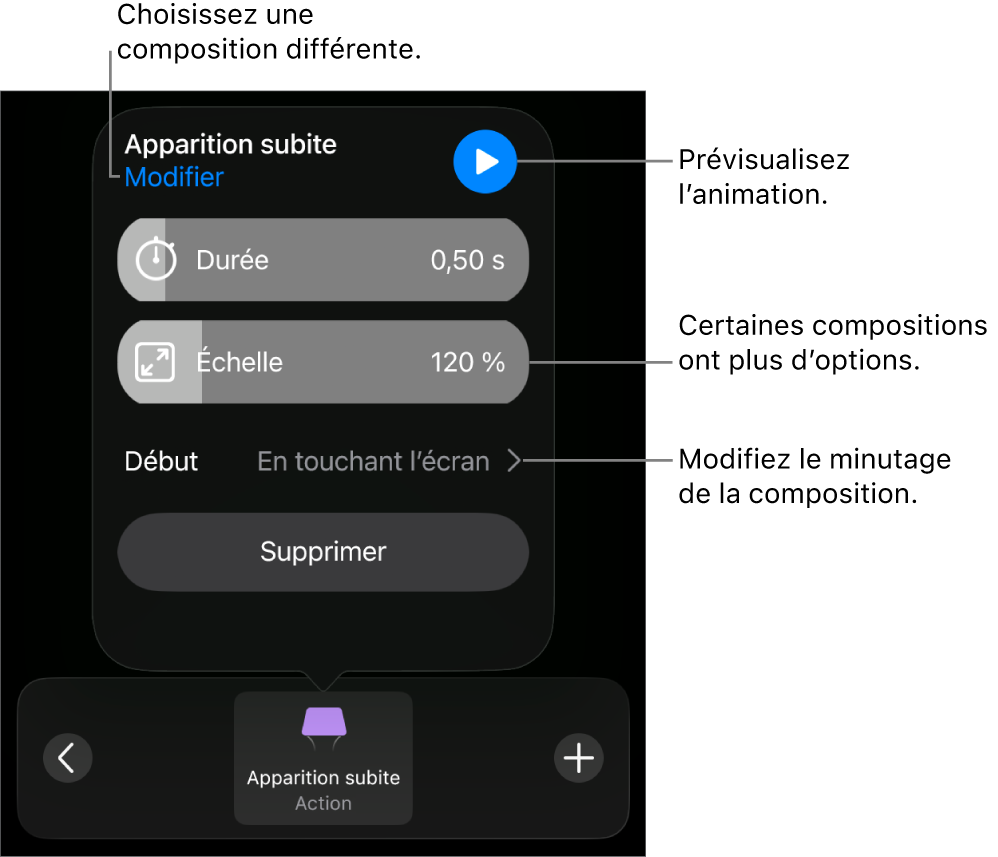 Les options de composition comprennent les minutages Durée et Début. Touchez Modifier pour choisir une composition différente, ou touchez Aperçu pour la prévisualiser.