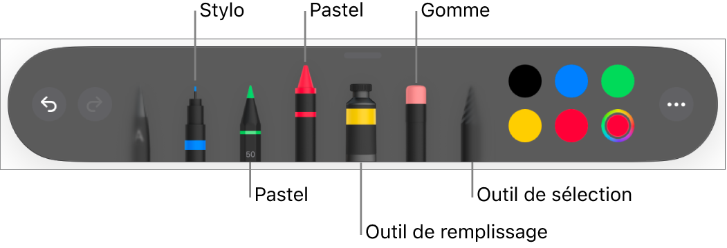L’outil de dessin avec le stylo, le crayon,le pastel, l’outil de remplissage, la gomme, l’outil de sélection et le cadre de couleur indiquant la couleur actuelle.