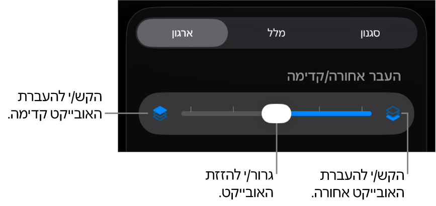 הכפתור ״העבר אחורה״, הכפתור ״העבר קדימה״ והמחוון של סידור בשכבות