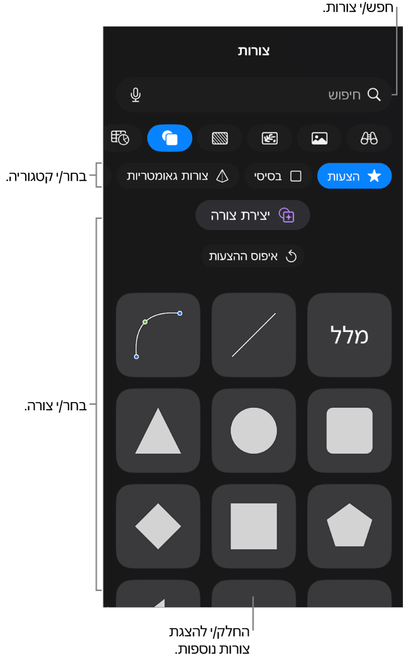 ספריית הצורות, כשקטגוריות מופיעות למעלה וצורות מוצגות למטה. ניתן להשתמש בשדה החיפוש בראש המסך כדי למצוא צורות ולהחליק כדי להציג עוד.