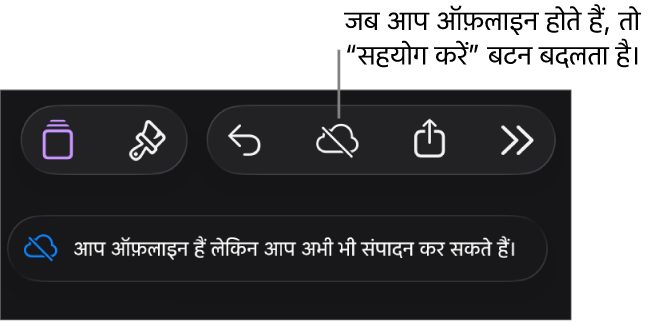 स्क्रीन के शीर्ष पर बटन, जहाँ मौजूद “सहयोग करें” बटन विकर्ण रेखा वाले क्लाउड में बदल जाता है। स्क्रीन पर एक अलर्ट कहता है, “आप ऑफ़लाइन हैं लेकिन अब भी संपादित कर सकते हैं।”