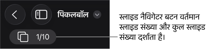 स्लाइड नैविगेटर बटन जो प्रेज़ेंटेशन में वर्तमान स्लाइड संख्या और स्लाइड की कुल संख्या दिखा रहा है।