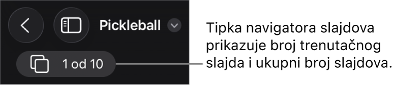 Tipka navigatora slajdova prikazuje broj trenutačnog slajda i ukupni broj slajdova u prezentaciji.