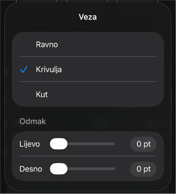 Kontrole Povezivanja s odabranom Krivuljom.