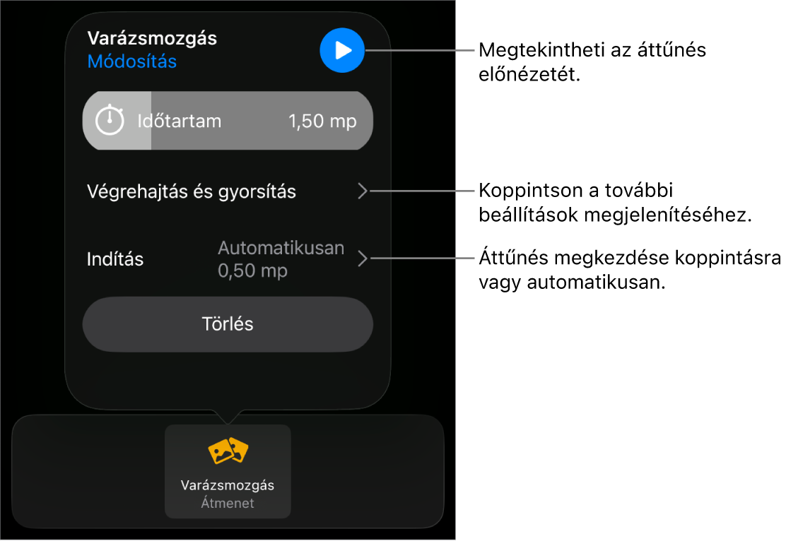 A Varázsmozgás vezérlői az Áttűnések panelen.