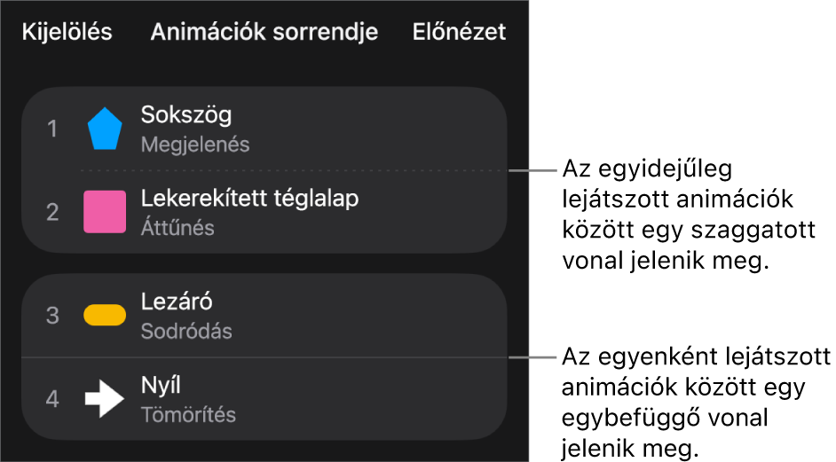 Az Animációk sorrendje menü: az egyidejűleg lejátszódó animációk fölött egy pontozott vonal, míg az egyesével lejátszásra kerülő animációk fölött egy folytonos vonal látható.