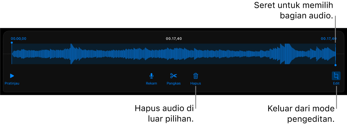 Kontrol untuk mengedit audio yang direkam. Pengendali mengindikasikan bagian rekaman yang dipilih, dan tombol Pratinjau, Rekam, Pangkas, Hapus, dan keluar dari Mode Edit berada di bawah.