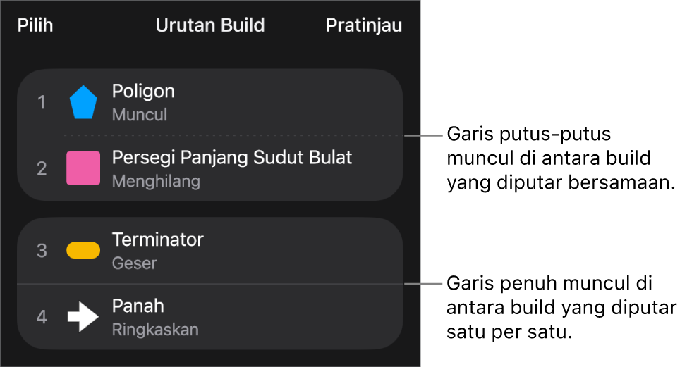 Menu Susunan Build, dengan titik putus-putus muncul di antara build yang diputar bersamaan dan garis penuh di antara build yang diputar satu per satu.
