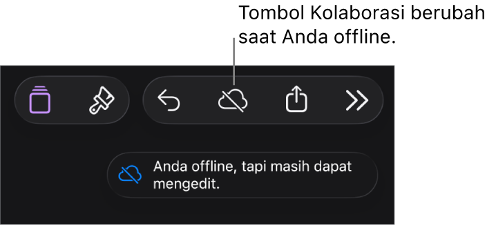Tombol di bagian atas layar, dengan tombol Kolaborasikan berubah menjadi awan dengan garis diagonal melaluinya. Peringatan di layar bertuliskan “Anda offline tapi masih dapat mengedit”.