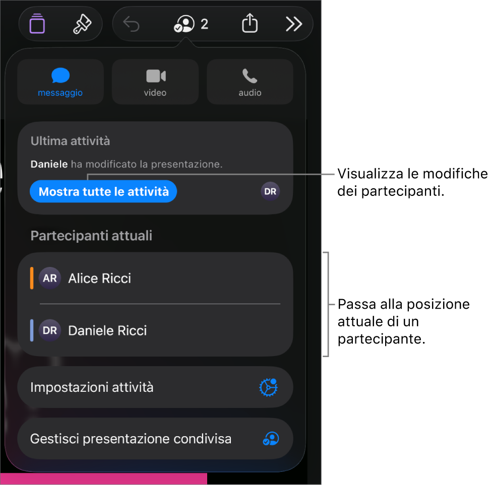 Il menu per la collaborazione i partecipanti attuali elencati.