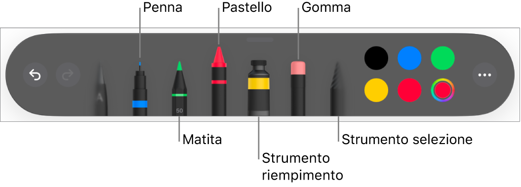 La barra strumenti da disegno con una penna, una matita, un pastello, uno strumento di riempimento, una gomma e uno strumento di selezione colore che mostra il colore attuale.