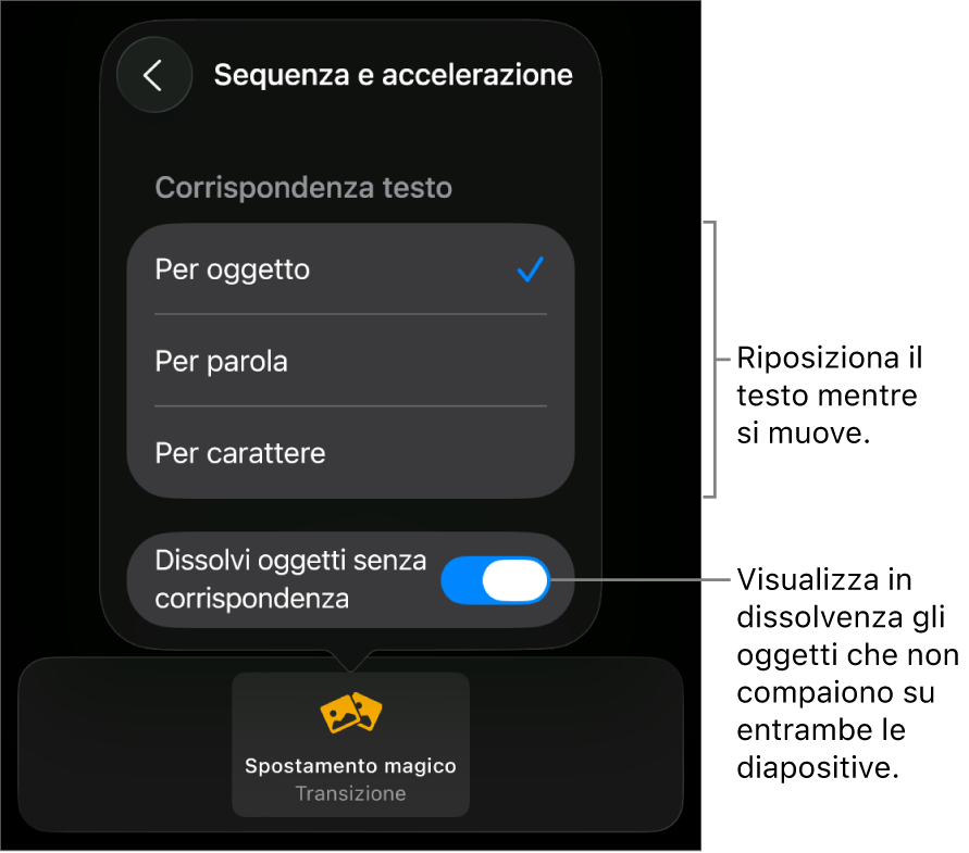 Opzioni di sequenza e accelerazione di “Spostamento magico” nel pannello Accelerazione.