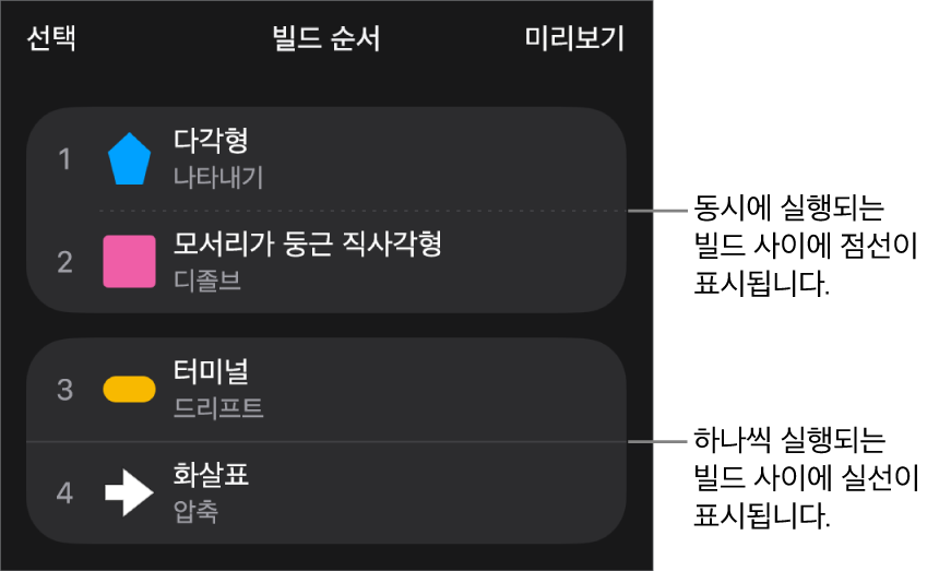 동시에 재생되는 빌드 사이에는 점선이 표시되고, 하나씩 재생되는 빌드 사이에는 실선이 표시되는 빌드 순서 메뉴.