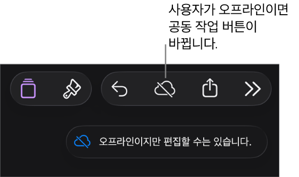 화면 상단의 버튼 중, 공동 작업 버튼이 대각선이 있는 구름으로 바뀜. ‘오프라인이지만 편집할 수는 있습니다.’라는 경고가 화면에 있음.