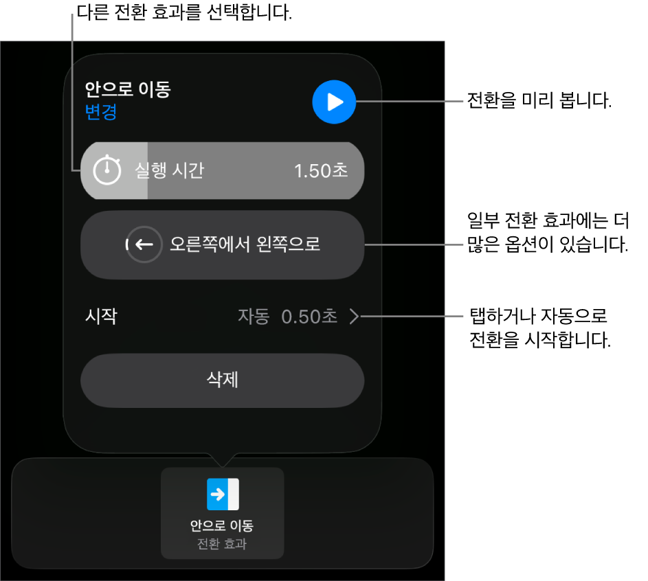 전환 효과를 수정하는 옵션 패널에 있는 제어기.