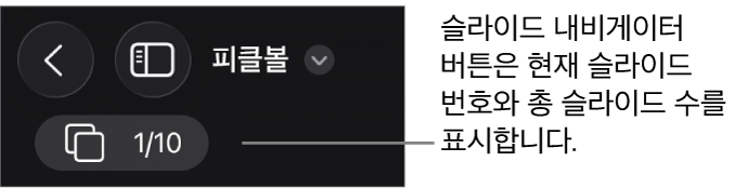 현재 슬라이드 번호 및 프레젠테이션의 총 슬라이드 개수를 표시하는 슬라이드 내비게이터 버튼.