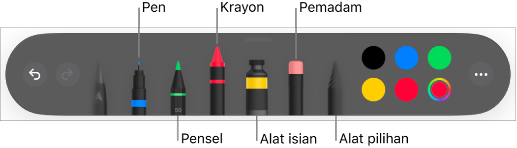Bar alat melukis dengan pen, pensel, krayon, alat isian, pemadam, alat pilihan dan perigi warna menunjukkan warna semasa.