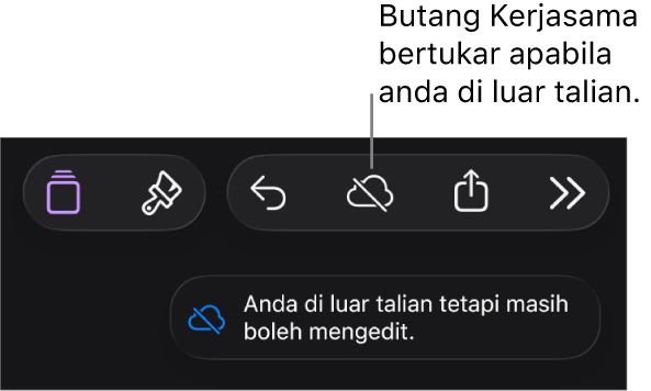 Butang di bahagian atas skrin, dengan butang Kerjasama bertukar menjadi awan dengan garis pepenjuru merentasinya. Isyarat pada skrin menyatakan “Anda di luar talian tetapi masih boleh mengedit”.