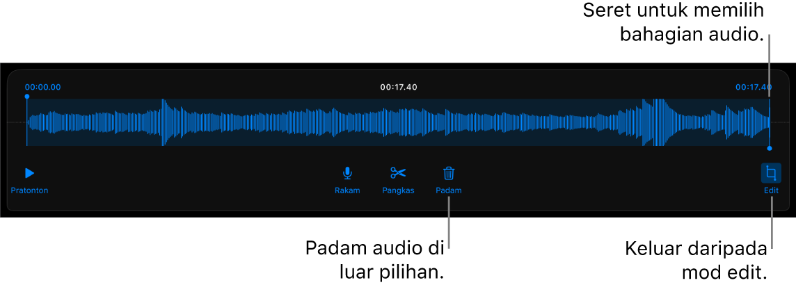 Kawalan untuk mengedit audio yang dirakam. Pemegang menunjukkan bahagian rakaman yang dipilih dan butang Pratonton, Rakam, Pangkas, Padam dan Mod Edit adalah di bawah.