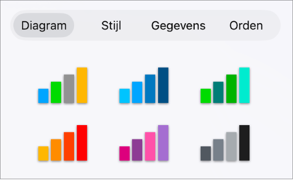 Diagramstijlen in het tabblad 'Diagram' van het opmaakmenu.