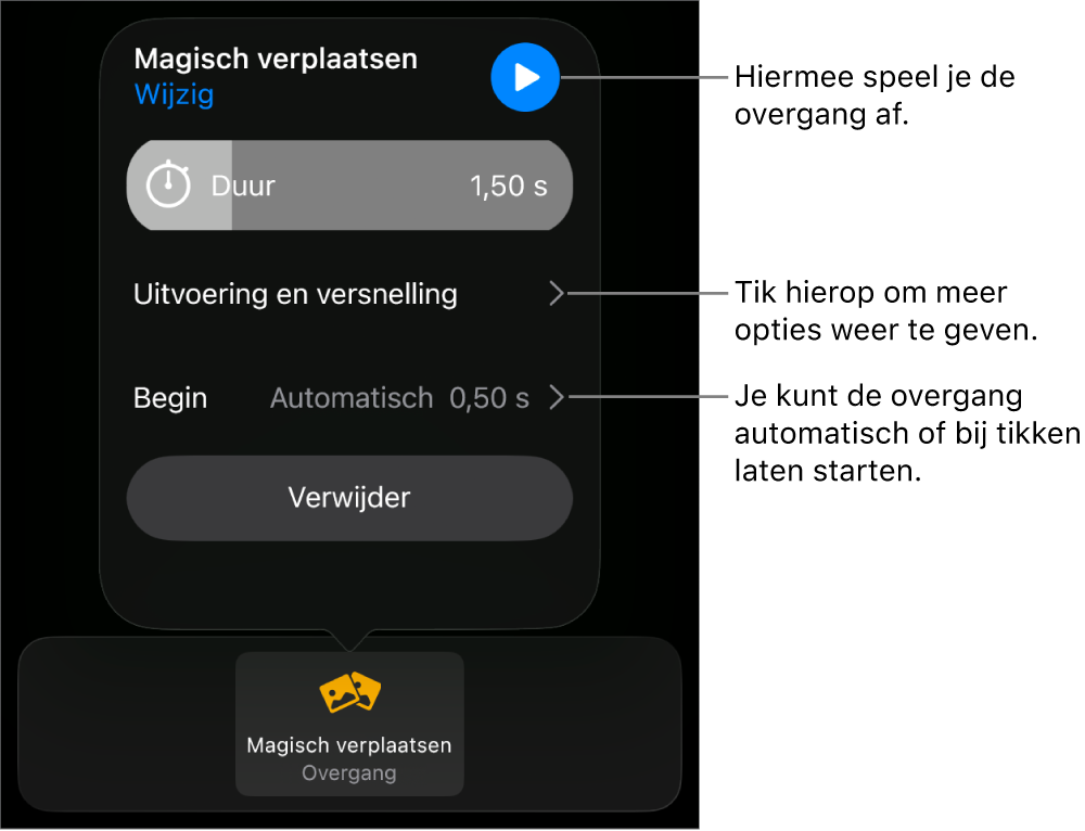 Regelaars voor 'Magisch verplaatsen' in het paneel 'Overgangen'.