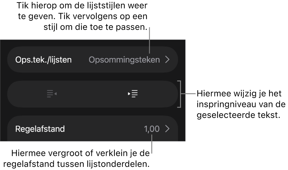 Het gedeelte 'Ops.tek./lijsten' van de opmaakregelaars met uitleg bij 'Ops.tek./lijsten', de inspringknoppen en de regelaars voor de regelafstand.
