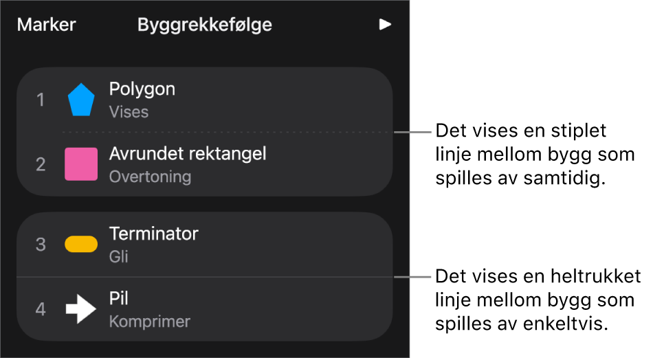 Byggrekkefølge-menyen, med en stiplet linje mellom byggene som spilles av automatisk, og en heltrukket linje mellom bygg som spilles av ett etter ett.