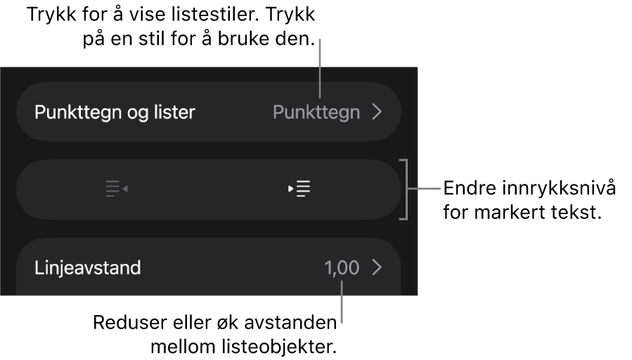 Punkttegn og lister-delen i Format-kontroller med bildeforklaringer for Punkttegn og lister, utrykk- og innrykk-knapper og linjeavstandskontroller.