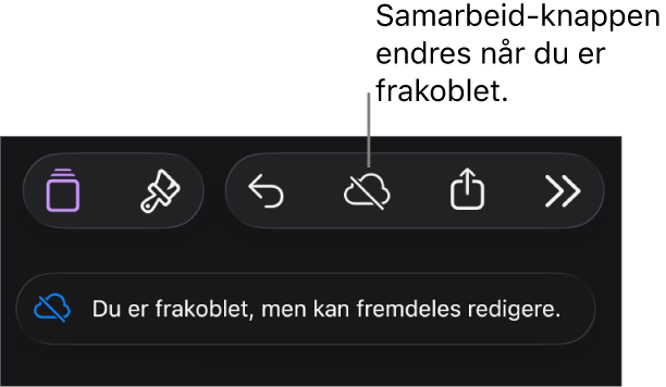 Knappene øverst på skjermen, med Samarbeid-knappen endret til en sky med en diagonal linje gjennom. I et varsel på skjermen står det: «Du er frakoblet, men kan fremdeles redigere.»