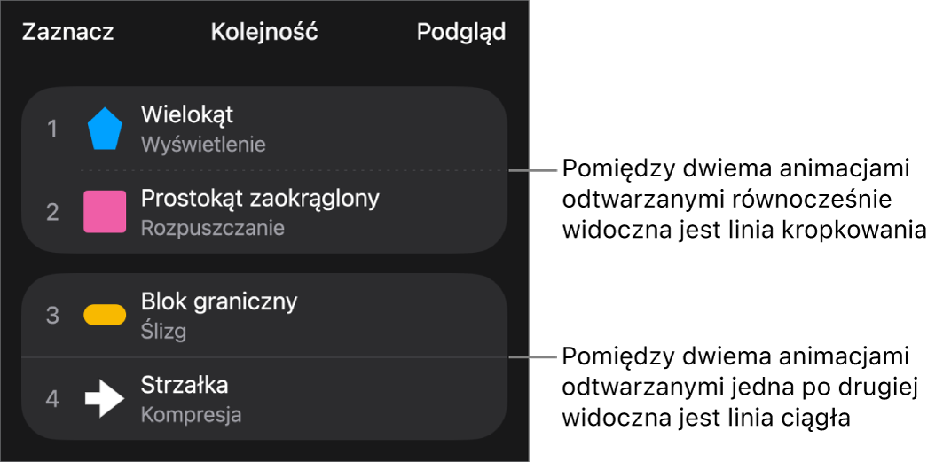 Menu Kolejność animacji z linią kropkowaną widoczną między dwoma animacjami odtwarzanymi jednocześnie oraz linią ciągłą między animacjami odtwarzanymi jedna po drugiej.
