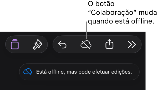 Os botões na parte superior do ecrã, com o botão “Colaboração” alterado para uma nuvem com uma linha diagonal por cima. Um aviso no ecrã indica que “Está offline, mas pode efetuar edições.”