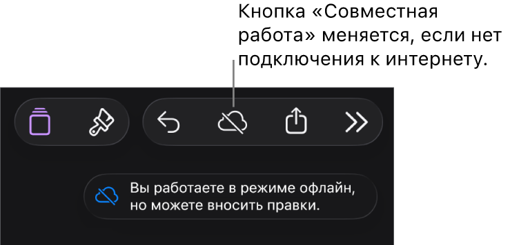 Показаны кнопки вверху экрана; кнопка совместной работы отображается как перечеркнутое облако. На экране отображается предупреждение: «Вы работаете в режиме офлайн, но можете вносить правки».