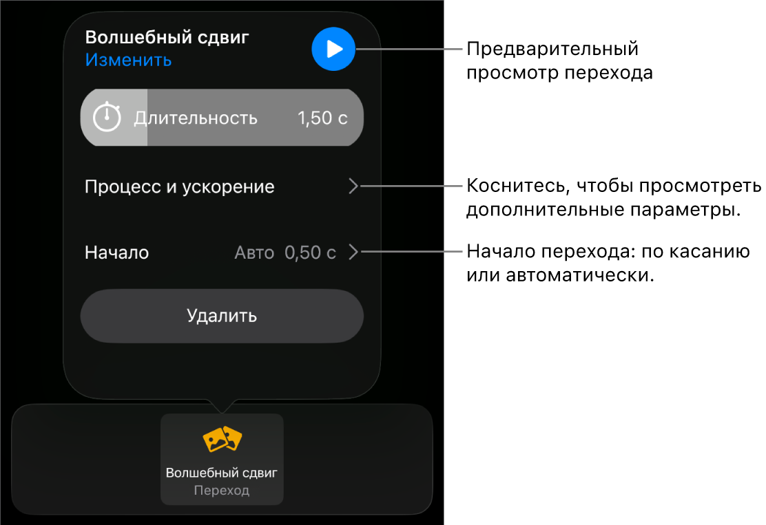 Элементы управления переходом «Волшебный сдвиг» в панели «Переходы».