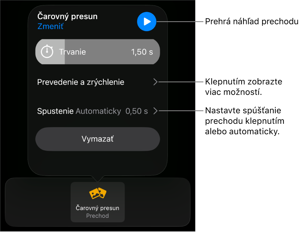 Ovládacie prvky na paneli Prechody.