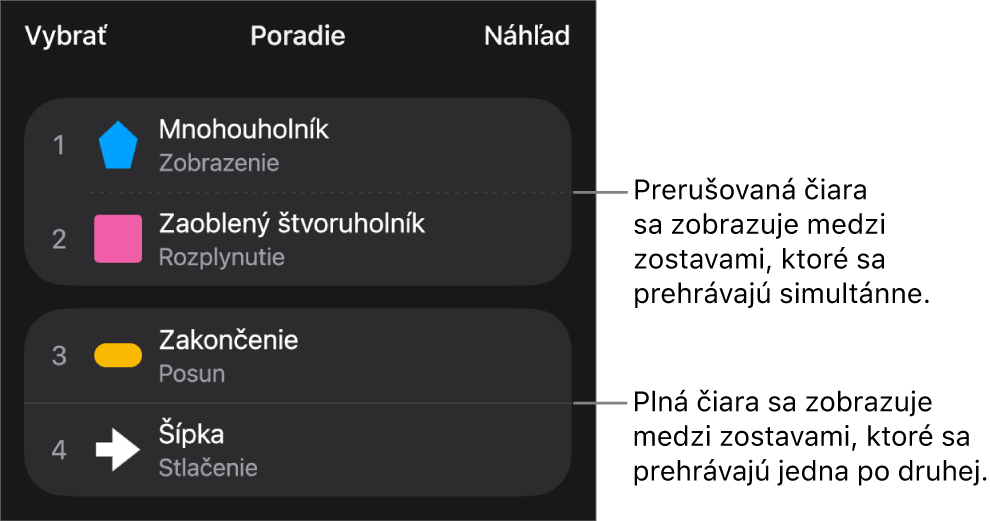 Menu Poradie s prerušovanou čiarou medzi zostavami, ktoré sa prehrávajú simultánne, a neprerušovanou čiarou medzi zostavami, ktoré sa prehrávajú jedna po druhej.