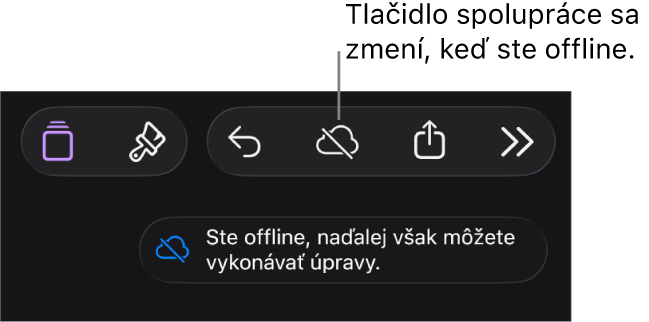 Tlačidlá v hornej časti obrazovky s tlačidlom Spolupráca zmeneným na obláčik s diagonálnou čiarou. Upozornenie na obrazovke s oznámením Ste offline, ale naďalej môžete upravovať.