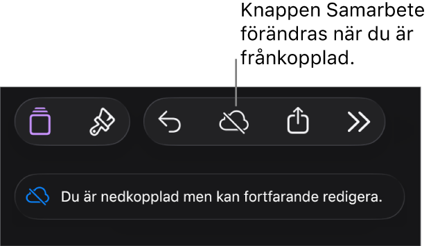 Knapparna överst på skärmen med knappen Samarbete ändrad till ett moln med ett diagonalt streck genom det. Ett meddelande på skärmen säger Du är nedkopplad men kan fortfarande redigera.